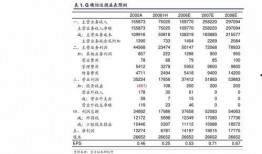 鼎丰集团爆料事件视频曝光,揭秘企业内部惊人内幕